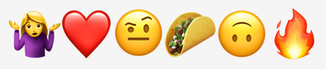 Examples of emojis